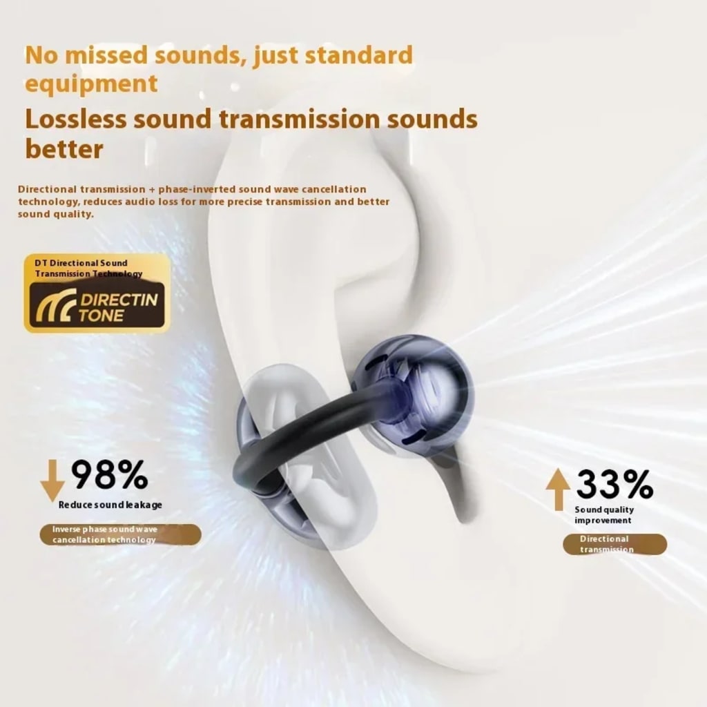 Ear Clip Earphone Wireless Bluetooth 5.4 Headphones Sports Noise Cancelling Secure Fit Long Battery Life With Mic Earbuds
