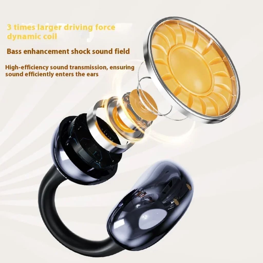 Ear Clip Earphone Wireless Bluetooth 5.4 Headphones Sports Noise Cancelling Secure Fit Long Battery Life With Mic Earbuds